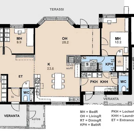 Bakery, Laatulomat Sulkava (Southern Savonia)