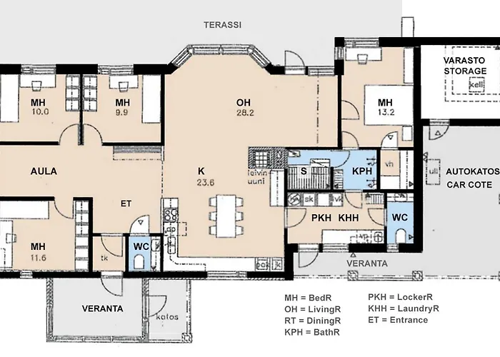 Bakery, Laatulomat Sulkava (Southern Savonia)